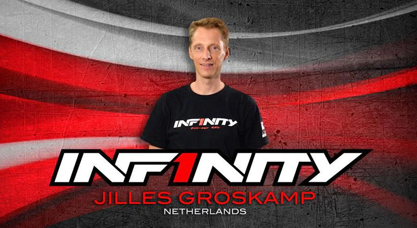 Precision Performance for Every Race